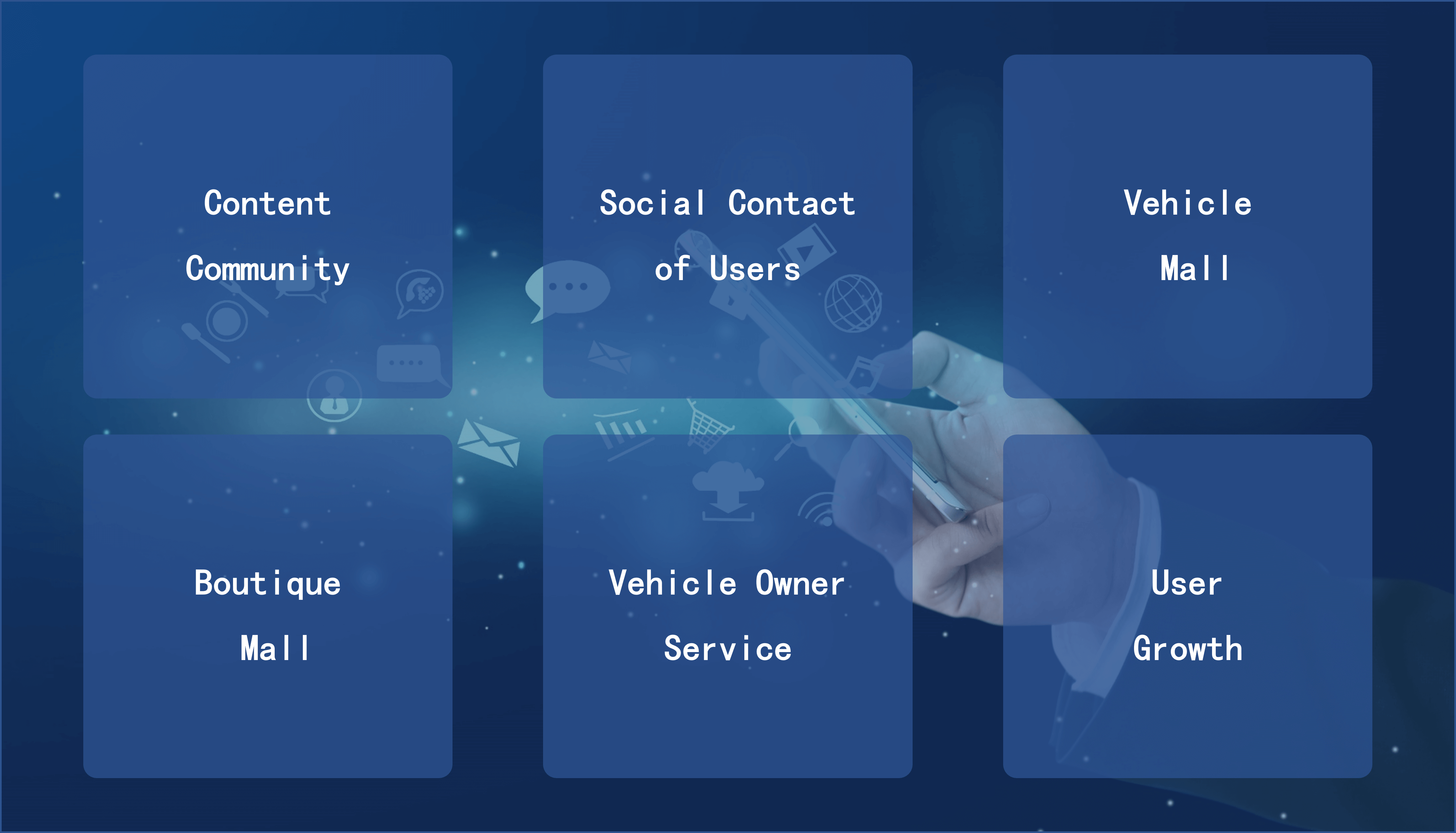 connected-vehicle-service